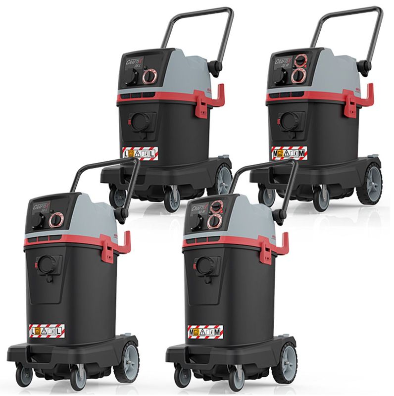 Sicherheitssauger CRAFTIX
