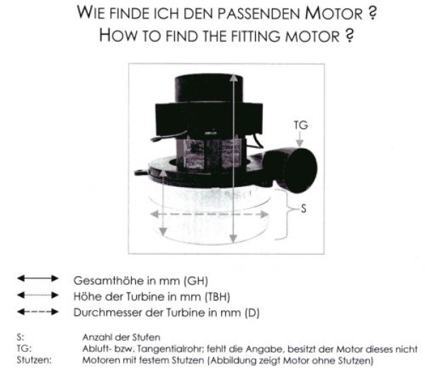 Motorenbestimmung